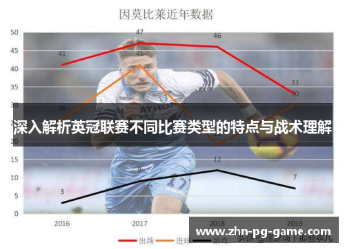 深入解析英冠联赛不同比赛类型的特点与战术理解