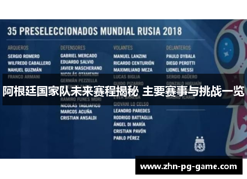 阿根廷国家队未来赛程揭秘 主要赛事与挑战一览