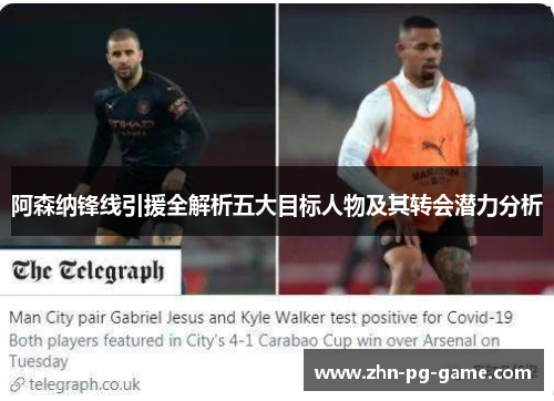 阿森纳锋线引援全解析五大目标人物及其转会潜力分析