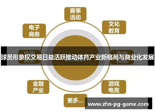 球员形象权交易日益活跃推动体育产业新格局与商业化发展